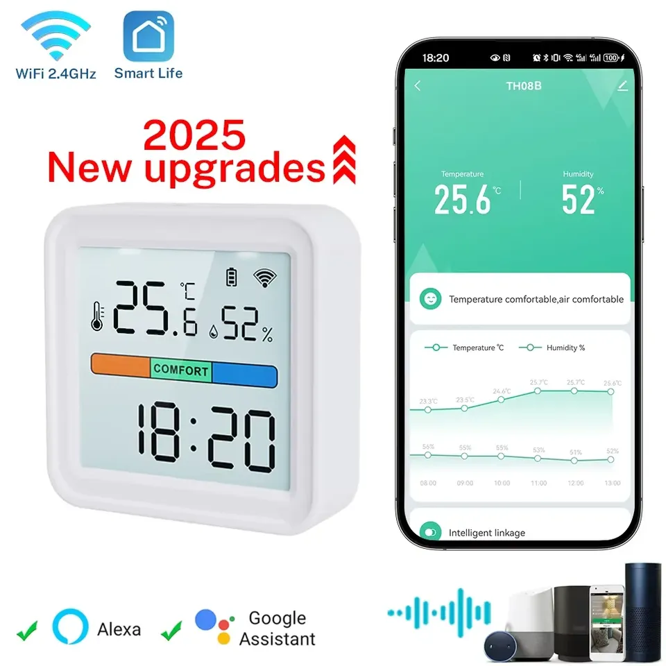 Tuya Home Automation WiFi Temperature Humidity Sensor Smart Backlight Hygrometer Thermometer Support Alexa Google Assistant