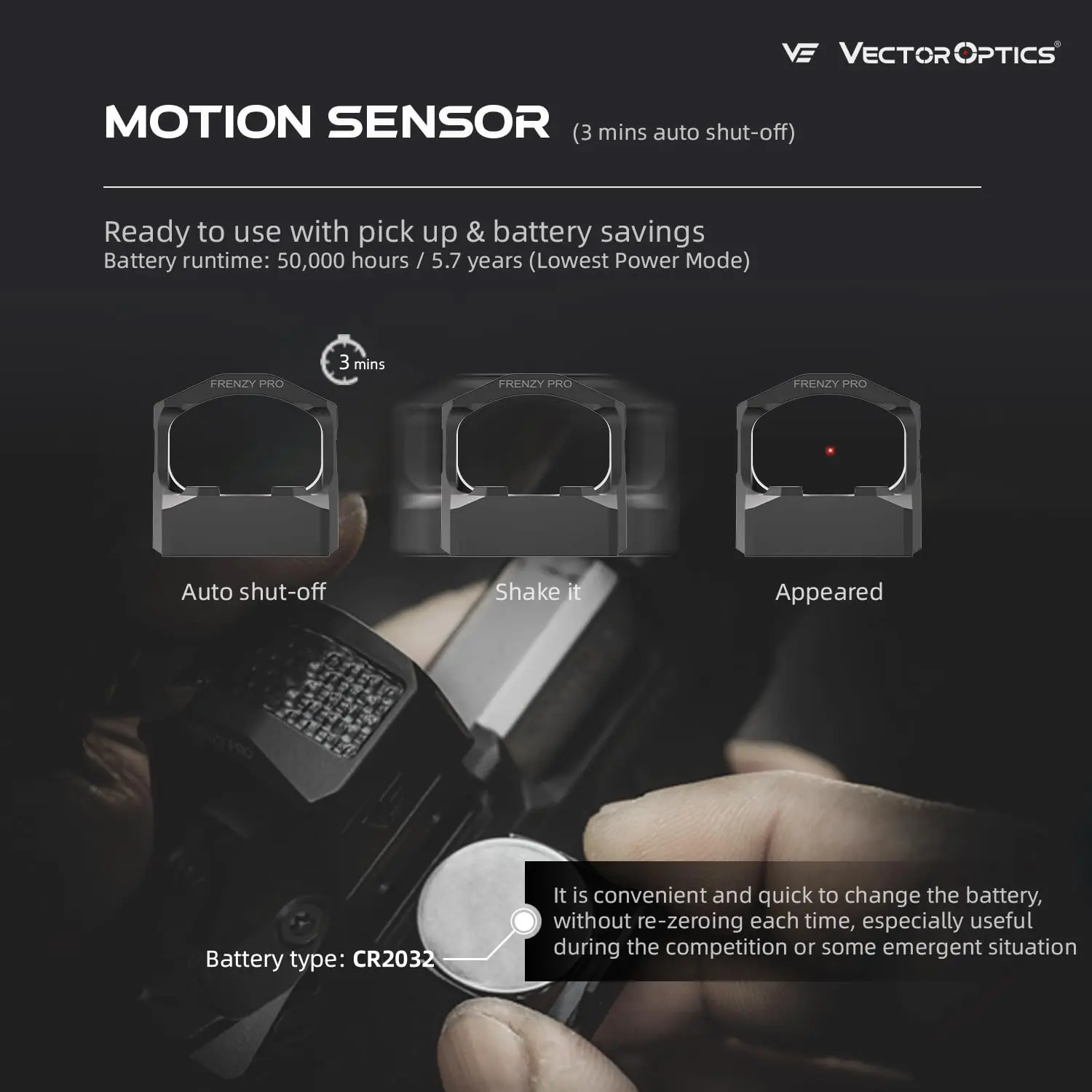 Vector Optics ベクターオプティクス　Frenzyドットサイト Amazon.co.jp: Vector Optics ベクターオプティクス Frenzyミニ