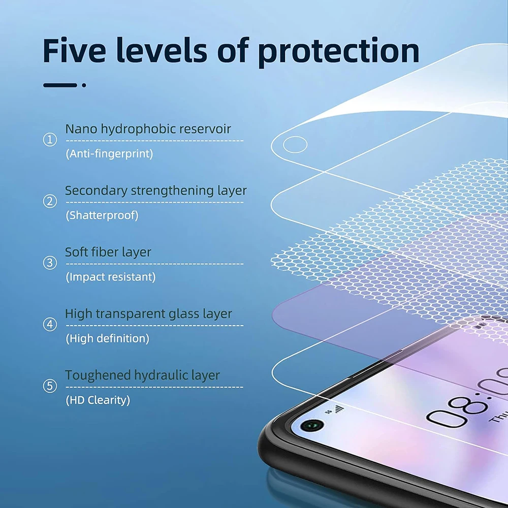 Premium Tempered Glass Screen Protector – High-Definition Clarity and Maximum Scratch Resistance