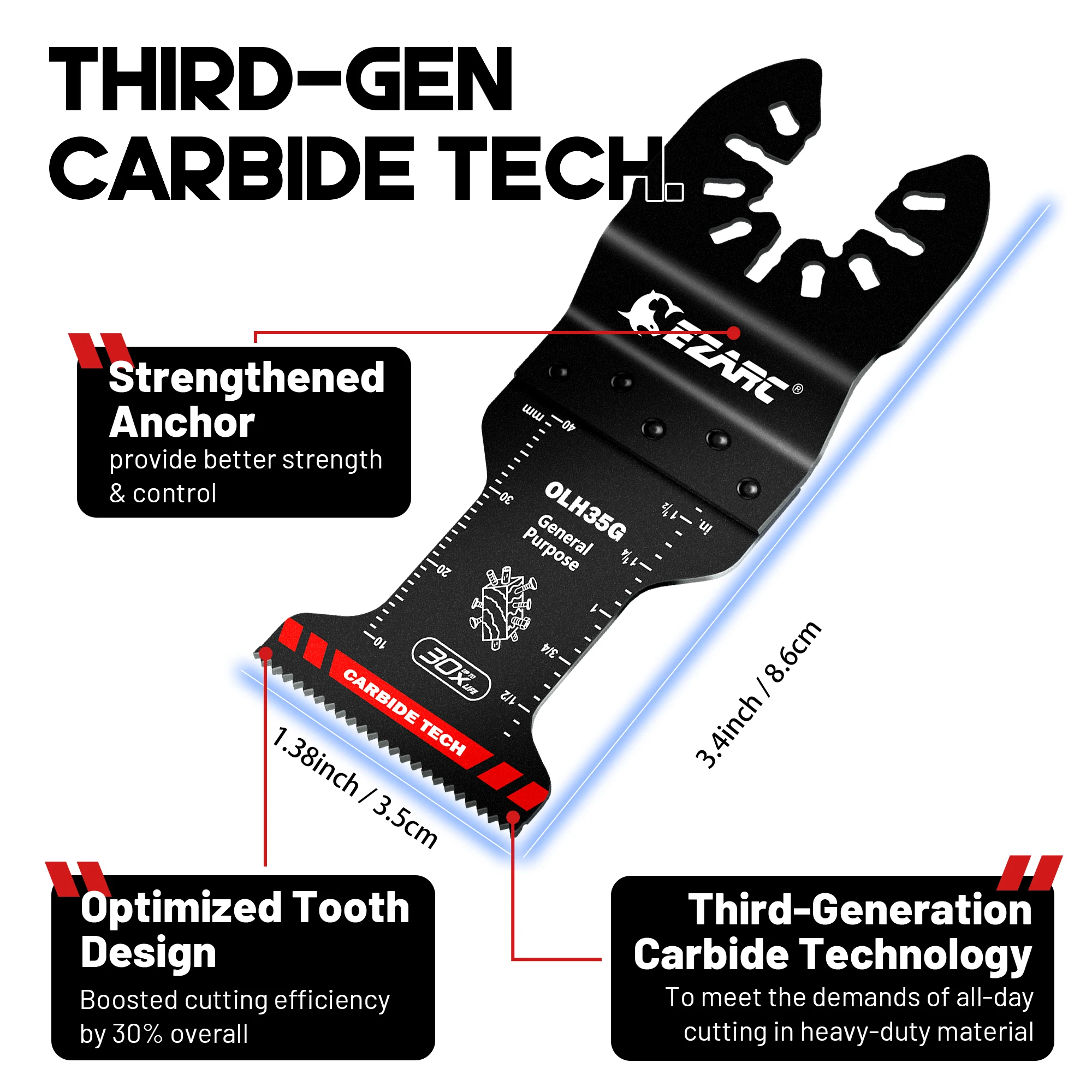 EZARC Carbide General Purpose Multitool Saw Blades with Quick Release