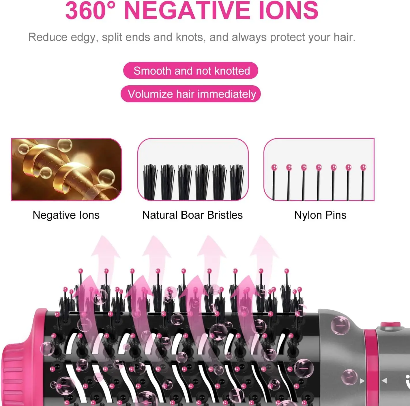 INGLAM 4 in 1 Blowout Brush, Negative Ion Detachable Hair Dryer & Styler Volumizer Hot Air Brush with 2 Styling Brush Heads,