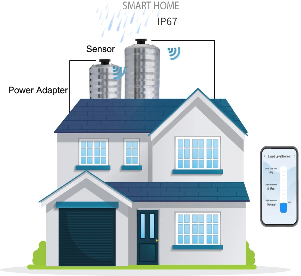 Tank Level Sensor Real-time Tuya Alarm Wifi Water Indicator Liquid Monitor Ultrasonic Wireless Detector EPTTECH Smart TLC2326 liquid level sensor