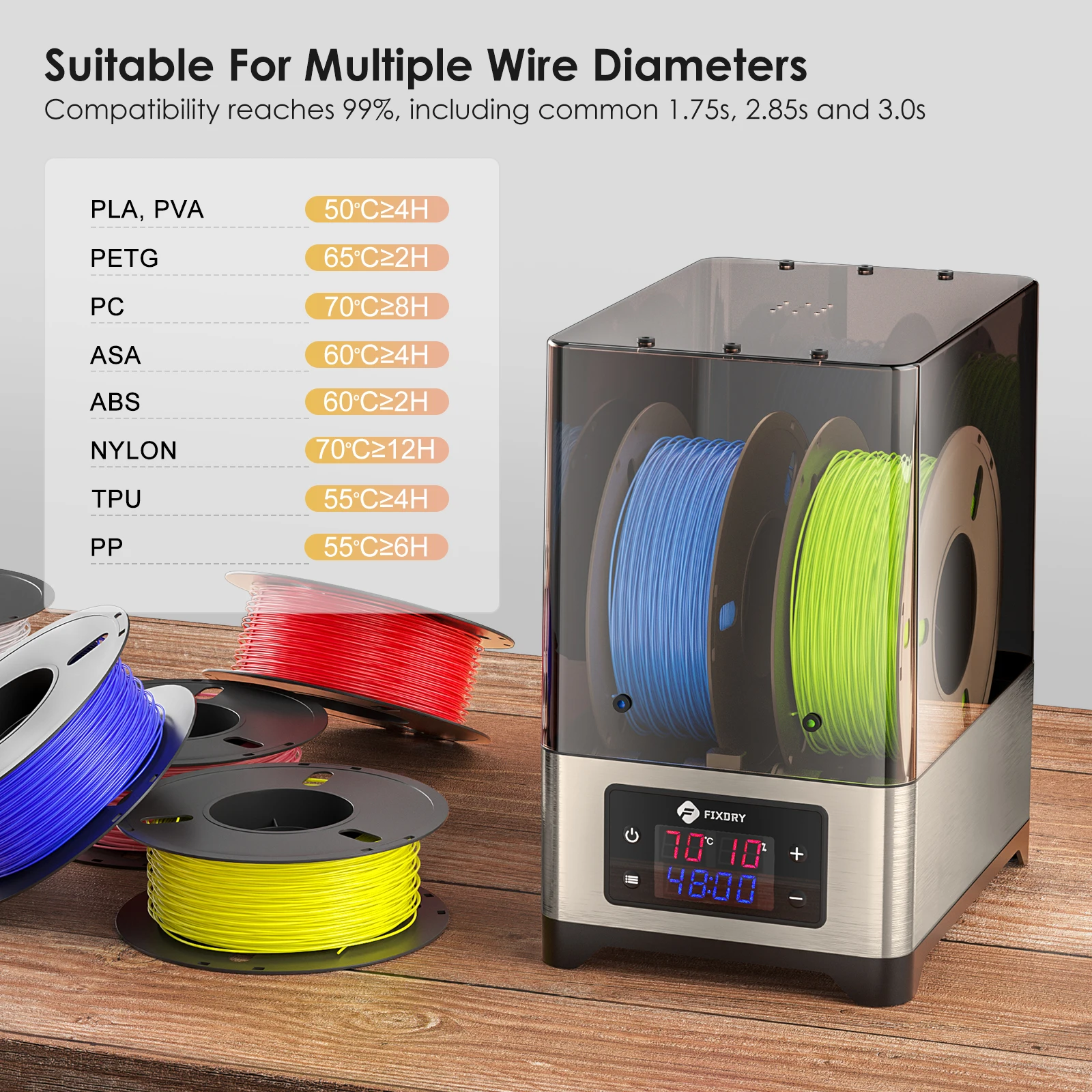 3D放射乾燥機ボックス,110w ptcヒーター,リアルタイム湿度,1.75mm, 2.85mmの互換性のあるプール,フィラメント  AliExpress