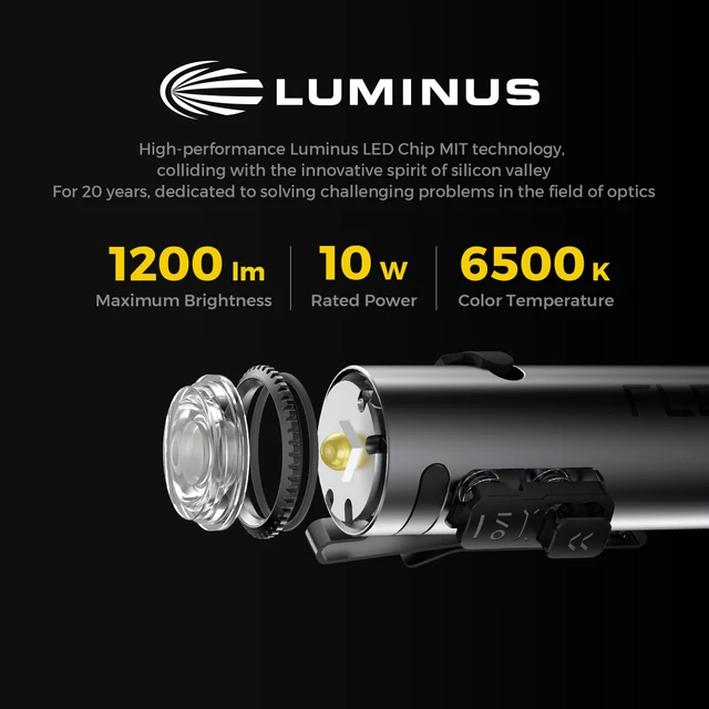 Flextail Zero Flashlight