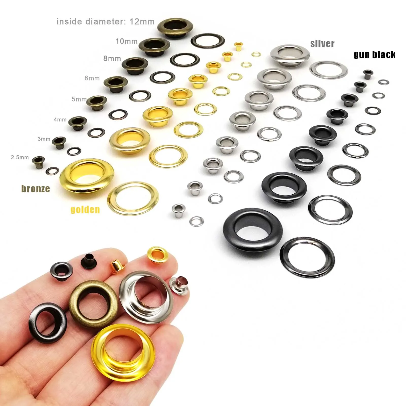 dsc-products