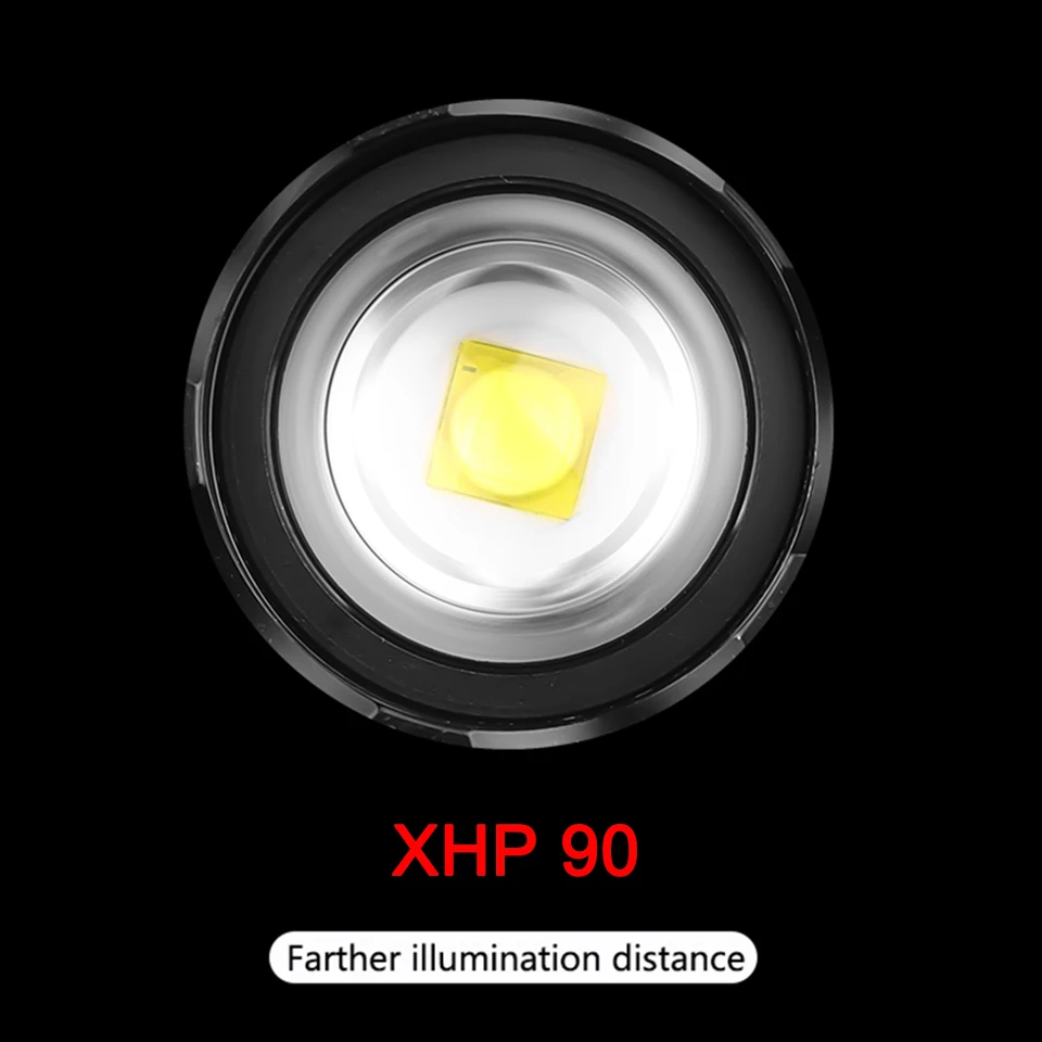 Head flashlight MOTAORA Led XHP100 XHP90 headlamp zoomable hunting fishing headlight 1000000LM 3PCS 18650 battery head flashlight cob headlamp
