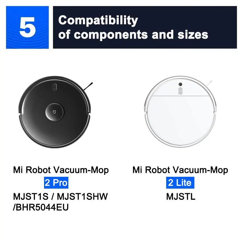 Per Xiaomi Mi Robot Vacuum-Mop 2 Pro/Lite, MJST1SHW, MJSTL, MJST1S, filtro Hepa, panno per mop, spazzola principale, spazzola laterale, accessori per aspirapolvere Mijia