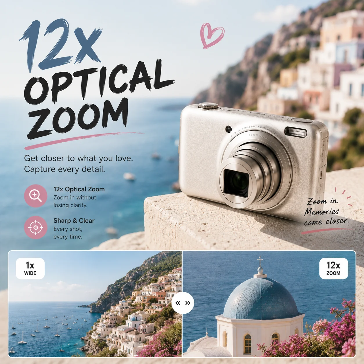 Portable Small Card Digital Camera Retro Y2K Camera 12X Zoom Anti Shake Auto Focus 16MP 720P HD Video Cameras Model S6500(Used)_voghion.com