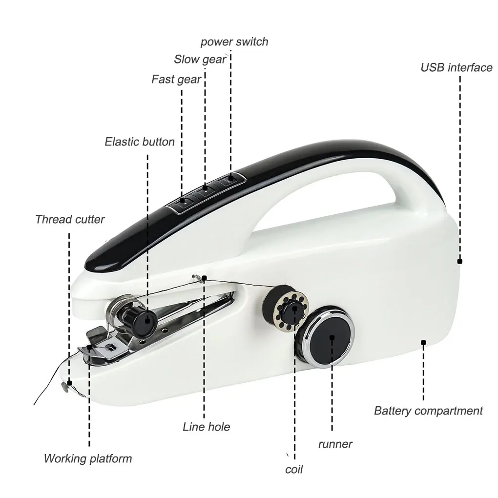 Handheld Sewing Machine Electric USB Handy Clothes Home Travel Tools Automatic Mending Tailoring Machines Hand Craft 5