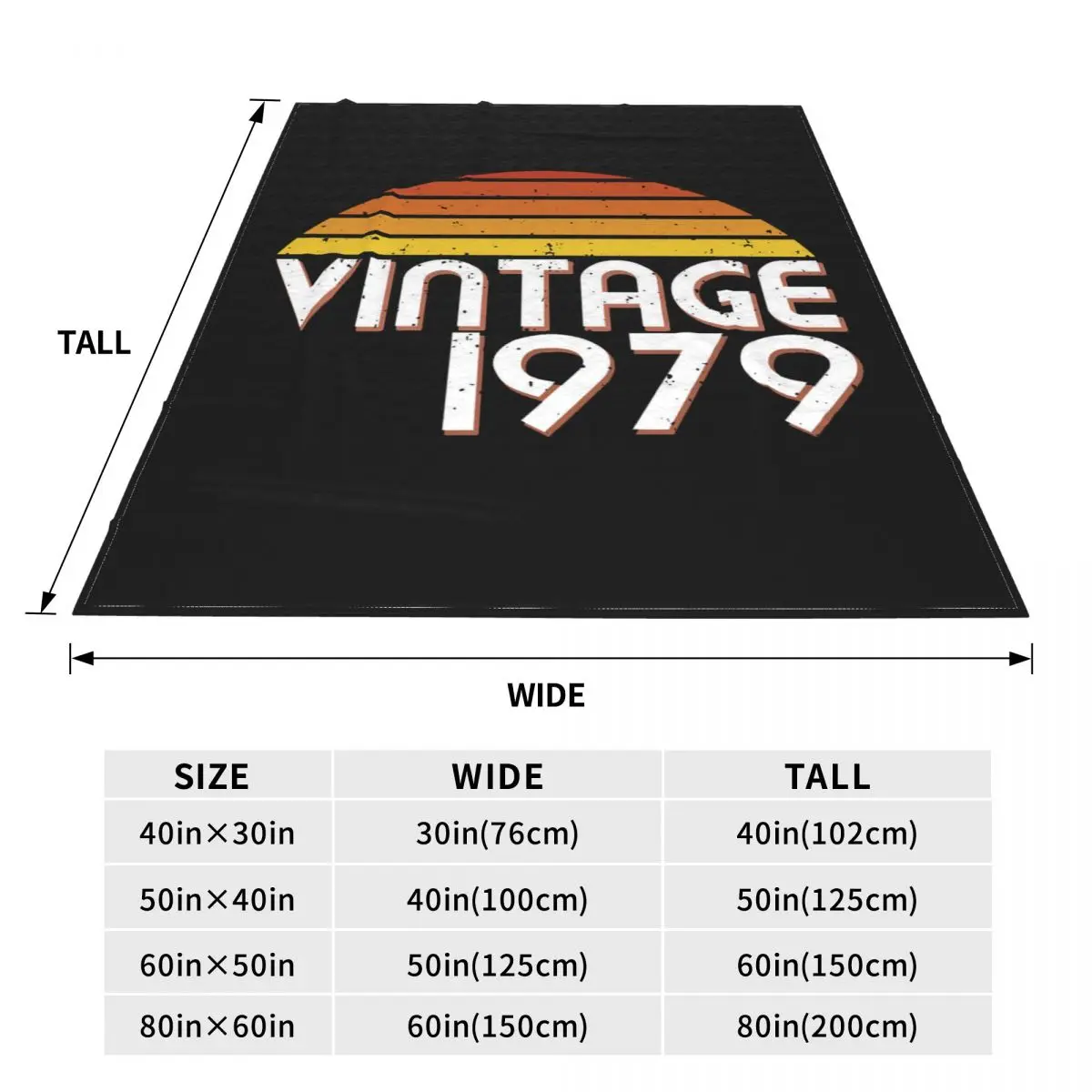 ��Ƽ�� 1979 ħ�뺸, ��ũ�� ���, �ʰ淮 �ǳ� ��� ���� ���, �̴ϸָ���Ʈ ���� �ؼ��� �ٶ� ���