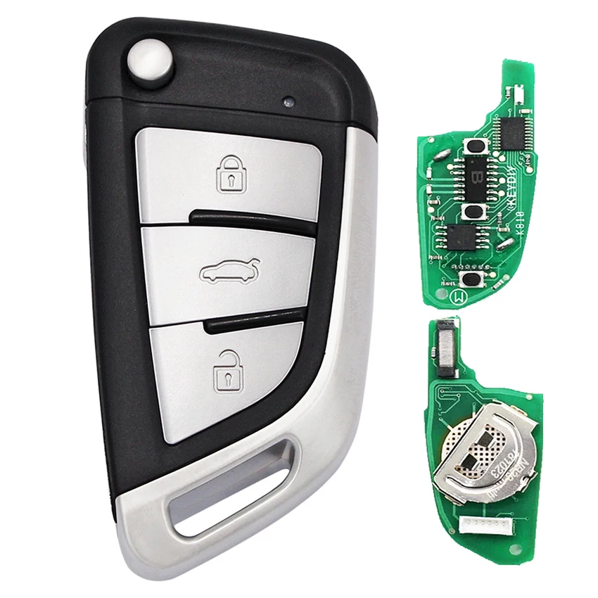 dsc-products