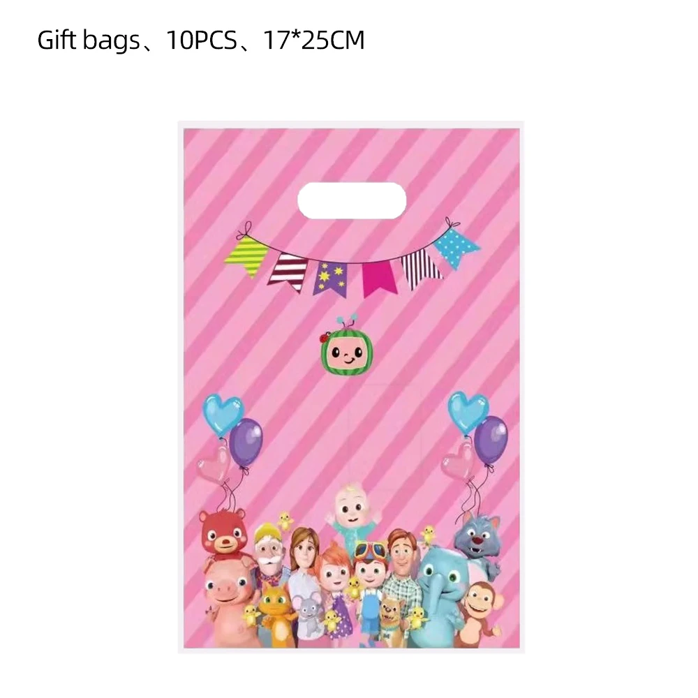 Рисунок 6 - Мультяшный арбуз