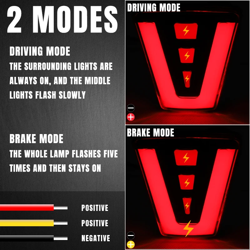 F1 Trapeze Ÿ LED  Ʈ, 3 ° 3 ° 극ũ Ʈ, Ϸ  ,    , Ĺ , ڵ ȣ, 12V