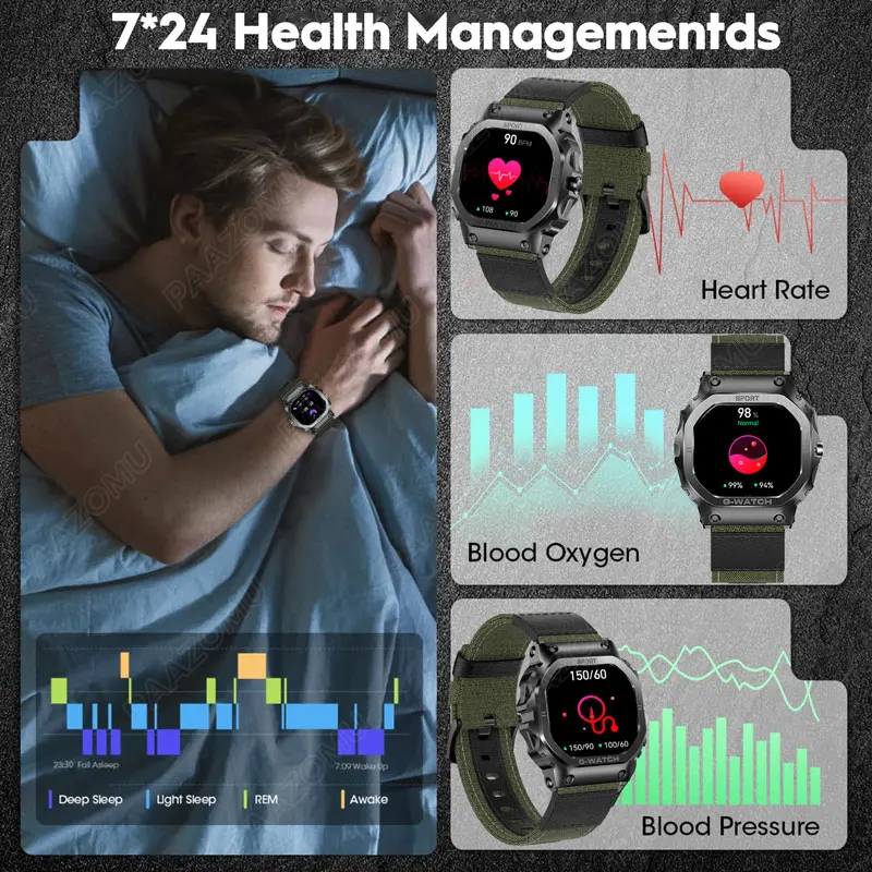2025 New Military Smart Watch for Men 1.57 Inches Outdoor Sports Smartwatch with Bluetooth Call For iPhone Android G+SHOCK STYLE 5
