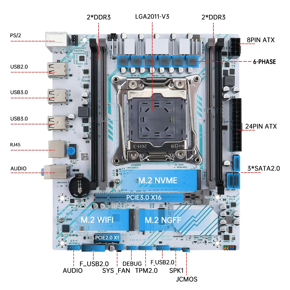 Computer Motherboard Set SOYO X99 Motherboard LGA 2011-3 Set Kit Xeon E5 2680 V4 CPU Processor 32G 2*16G DDR4 REG ECC RAM Memory M.2 NAME For Computer