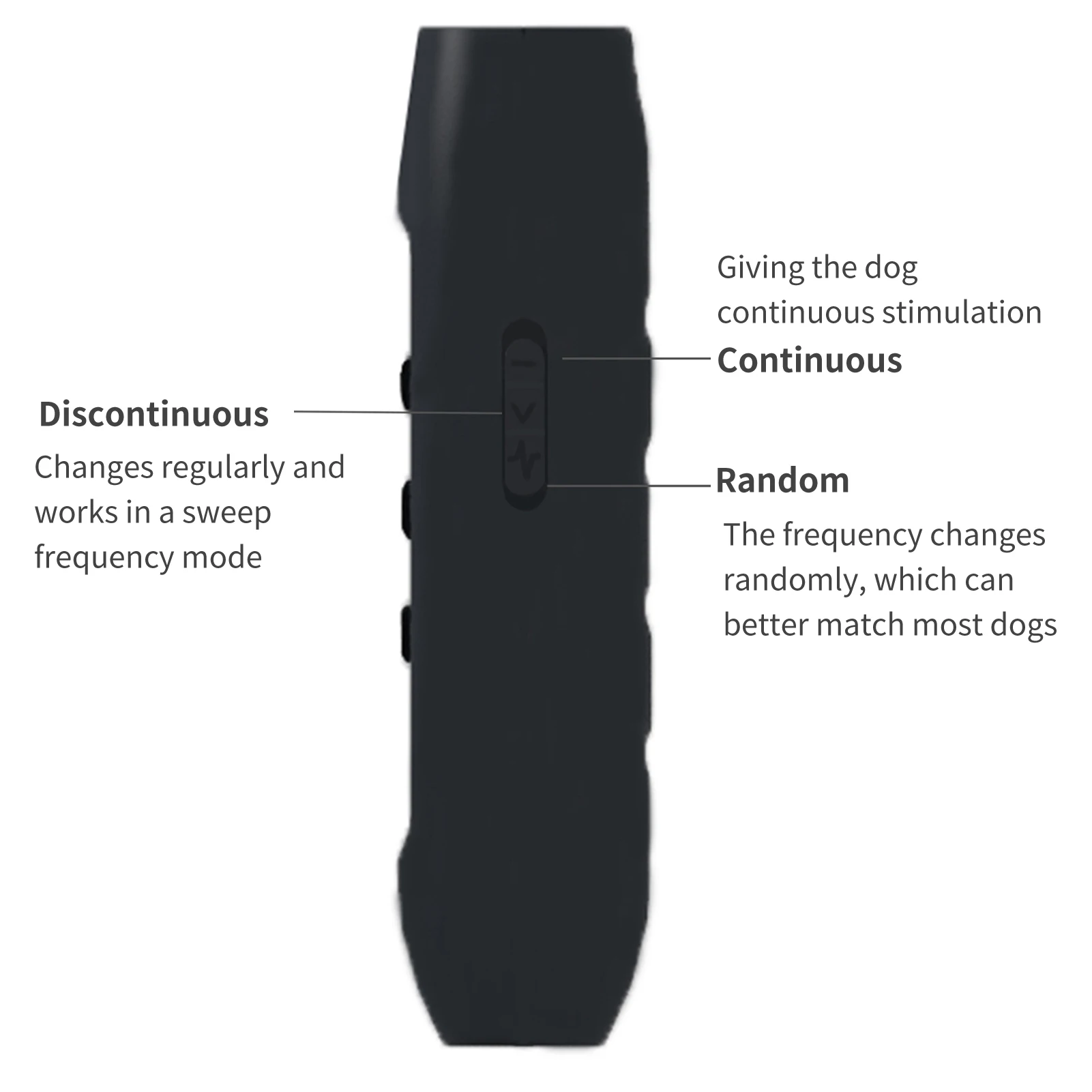 Ultrasonic Dog Repeller Portable Chargeable Dog Drive Device with with Smart High Brightness Flashlight Training Device