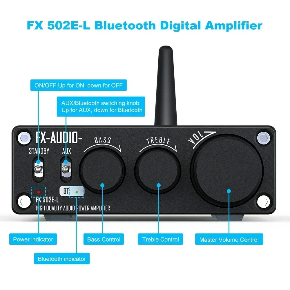 2022 FX-AUDIO FX 502E-L/XL01 HiFi 2.0/2.1 BT 5.1 풀 디지털 오디오 미니 전력 증폭기 75W*2 저음 및 고음 조정 19V