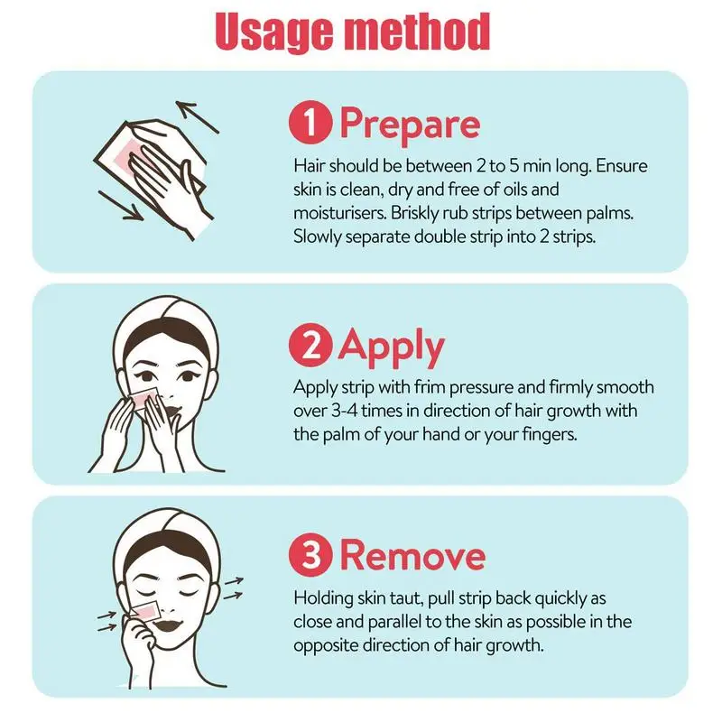 Рисунок 5 - Восковые полоски для лица