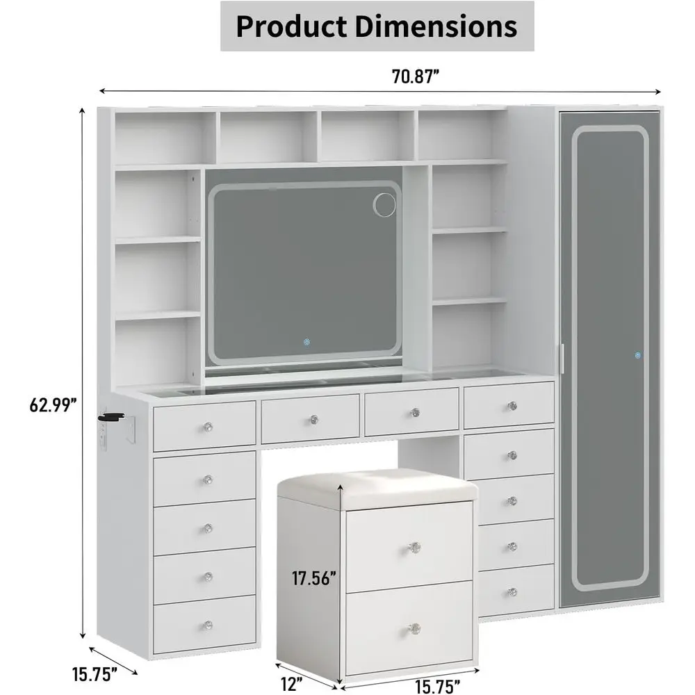 description