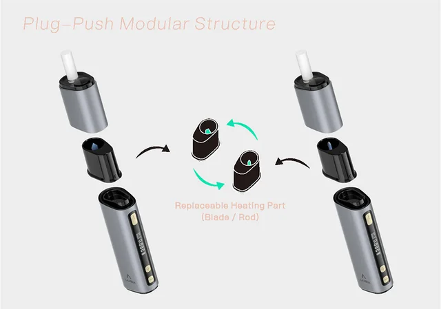 Lambda CC Black - pengganti iqos, Elektronik, Lainnya di Carousell