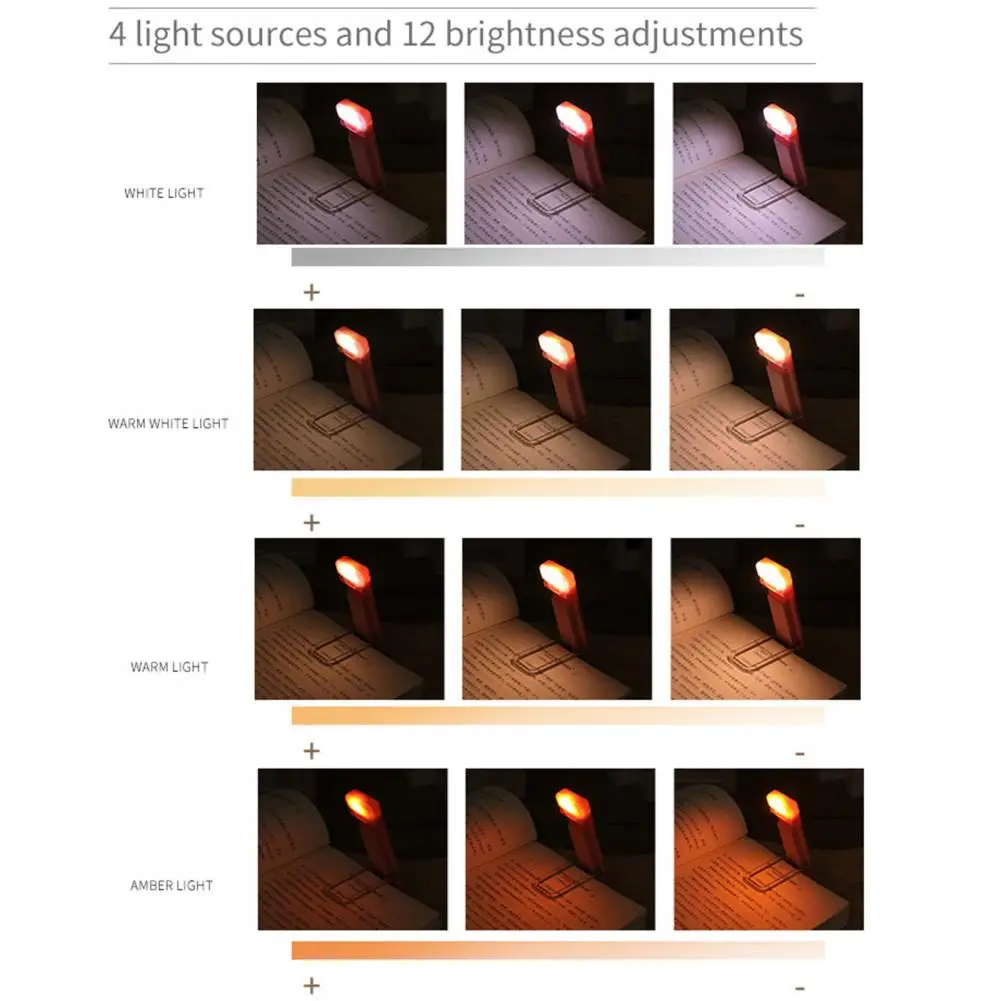 Eye-friendly Book Light Portable Clip-on Book Lights Usb Rechargeable Led Reading Lamps for Bedside Desk On-the-go Reading