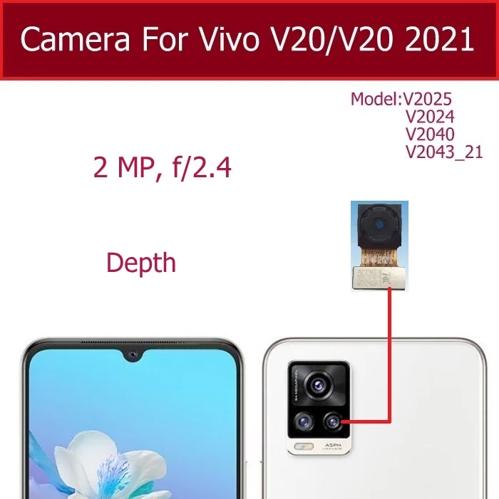 Dual Front Vivo V20 Front Camera Features V20 Front Camera Vivo