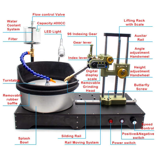 DENEST Digital Display Angle Manipulator Gem Faceting Machine Angle  Polishing Tool 