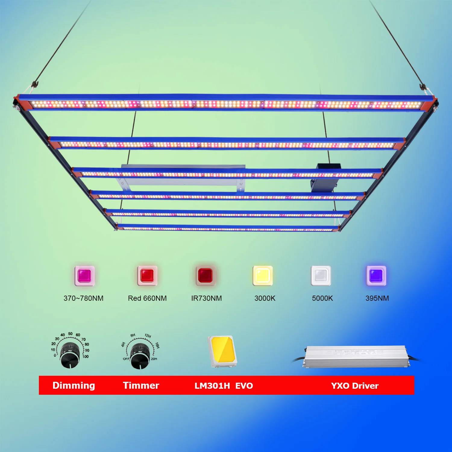 LM301H EVO LED-Wachstumslampe mit 650W Vollspektrum-Wachstumslampe für Hydroponische Gartenbau-Innenanbau-Pflanzenzucht – Detail 2