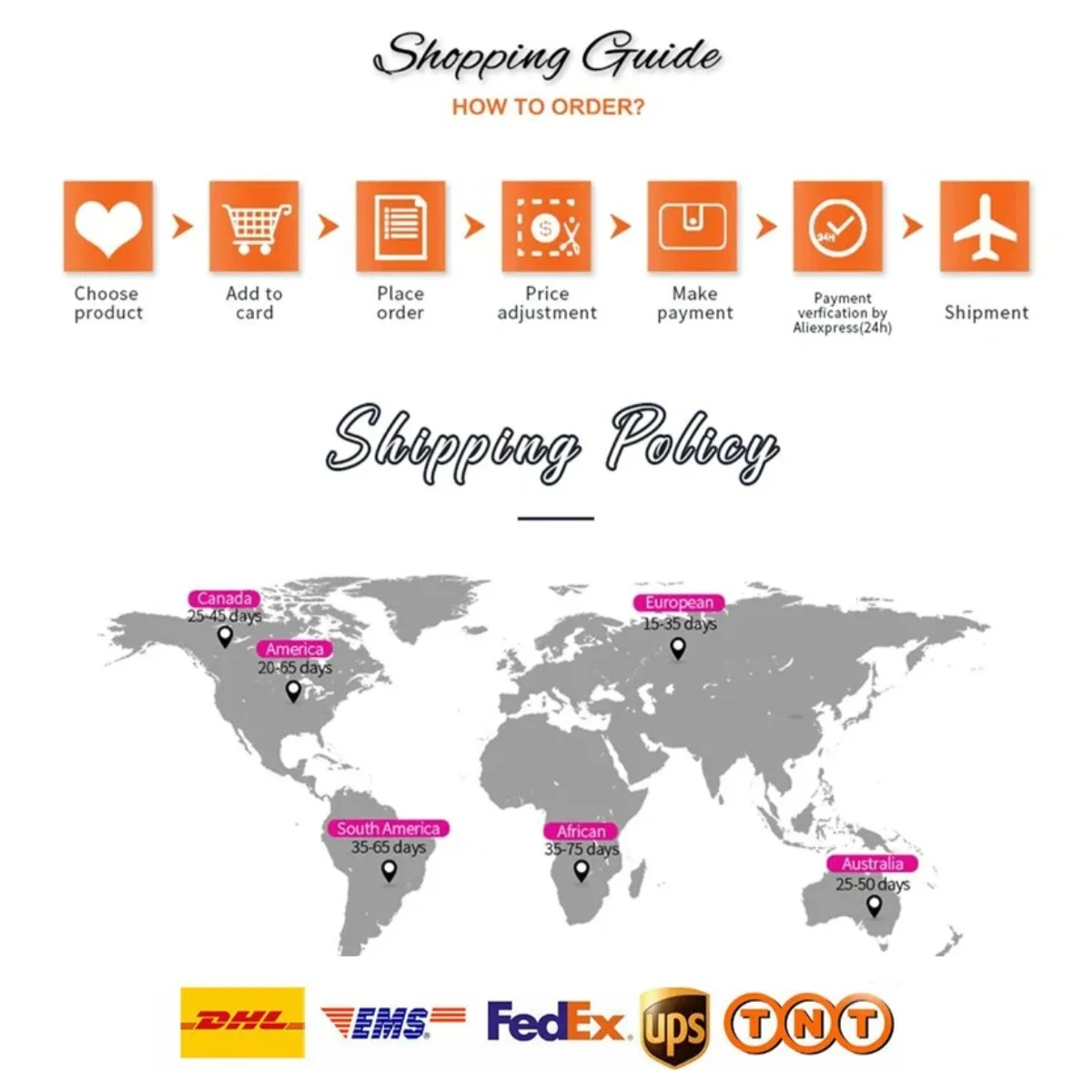 - NieR: Automata Merch