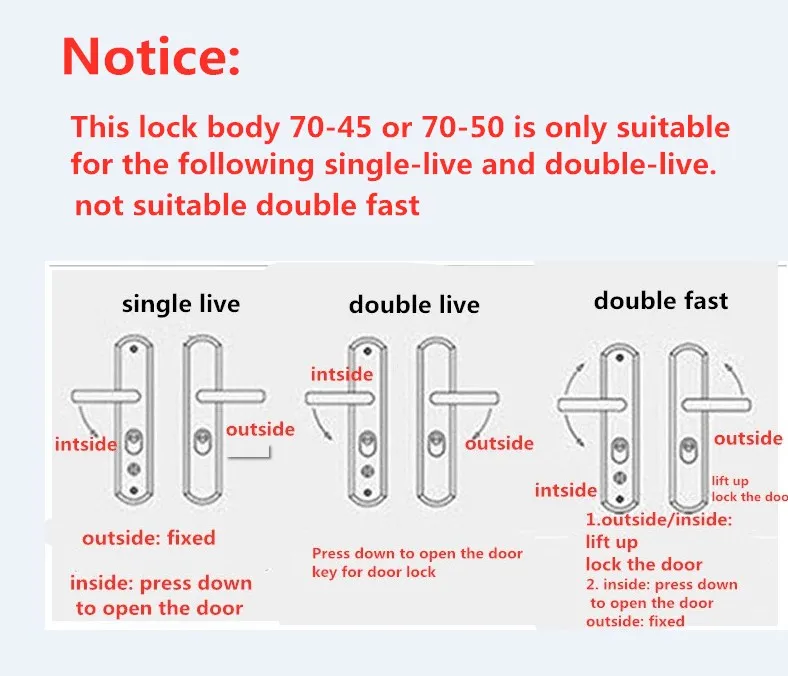 Door Lock Mini Padlock Locker Lock 24x240mm Universal Narrow Security Mortise Door Lock body Size 70*45MM 70*50 MM Mortise door Locks Accessories