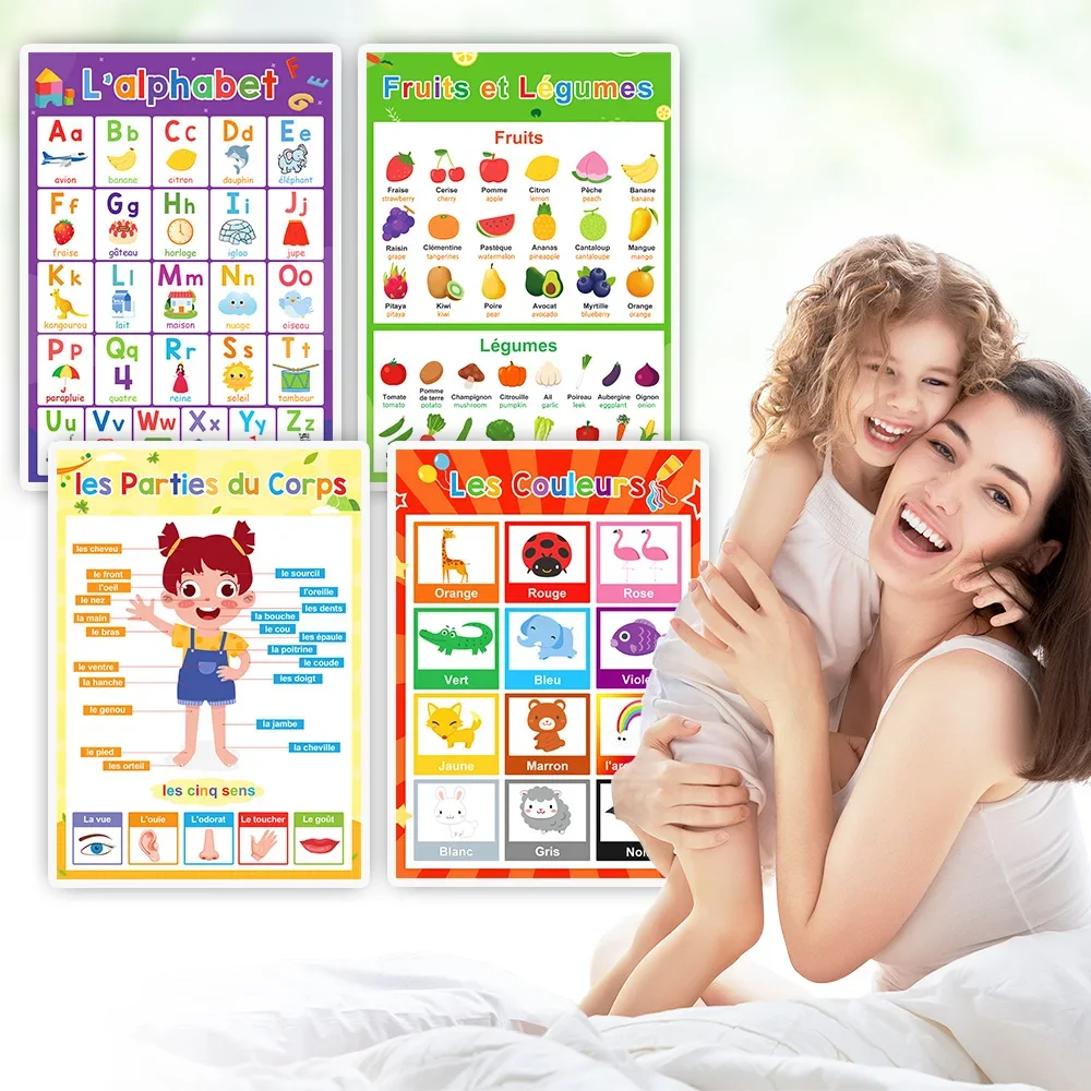 10 Themes Kids Learning French Korean Spanish English Big Cards Toys School Classroom Decoration A4 Poster Educational Toys 5