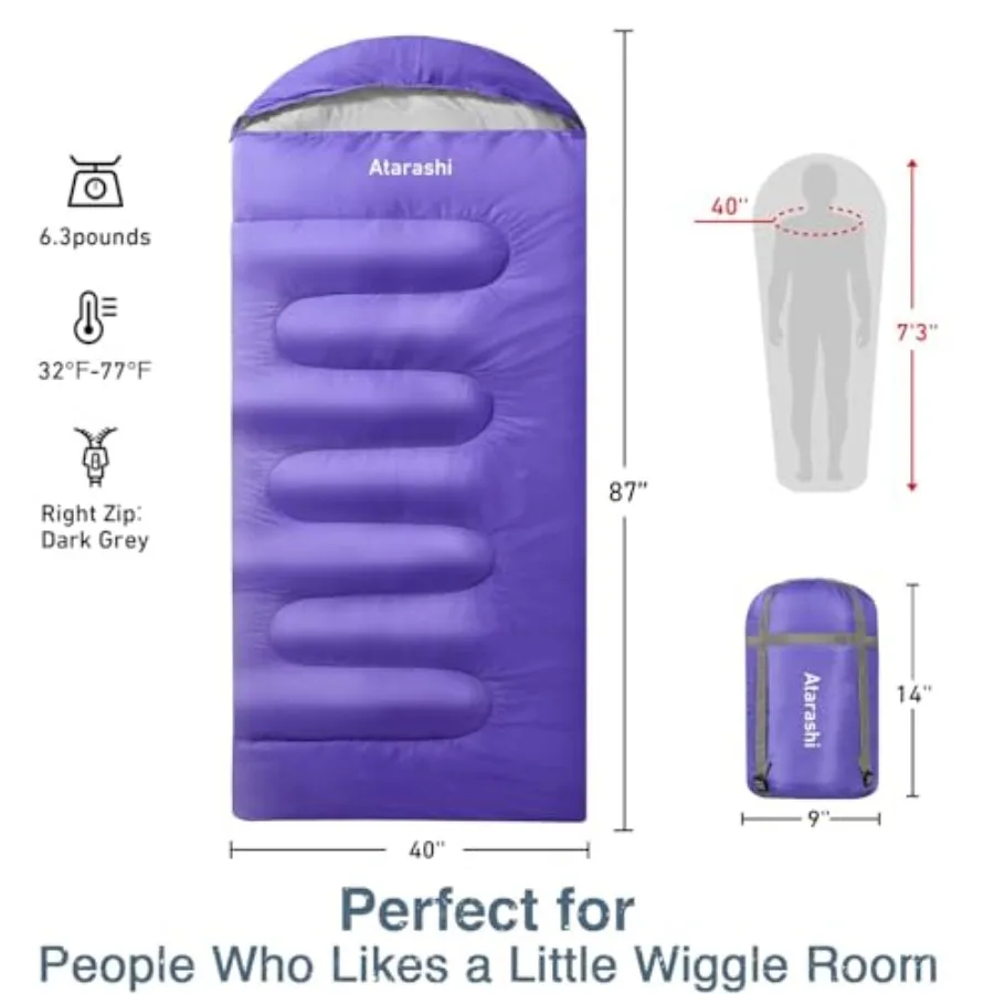 description