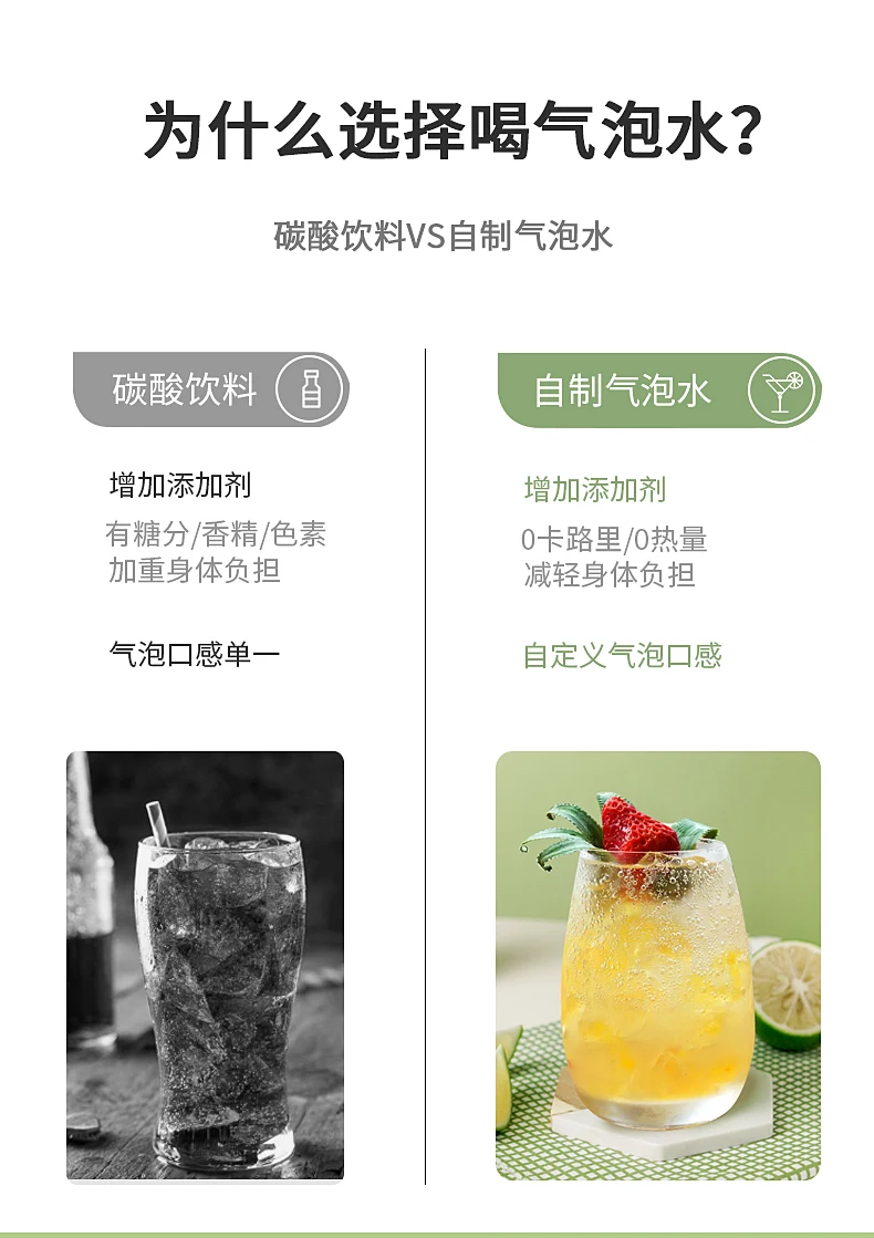 Description Picture 5 of itemSparkling water machine Household soda machine Homemade carbonated beverage soda milk tea shop Commercial beverage machine