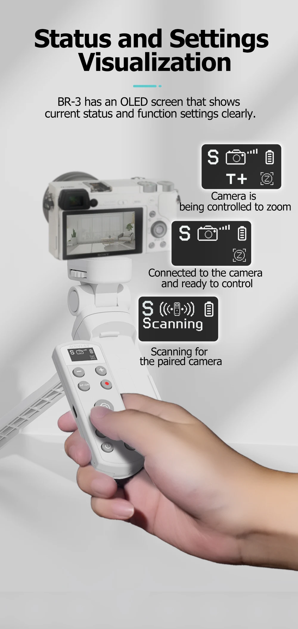 For Sony Camera Wireless Remote Control Rechargeable Shutter Release with OLED S