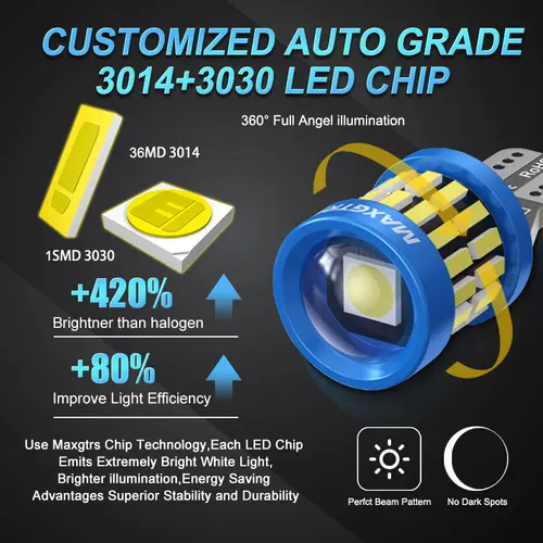 2x W5W T10 LED CANBUS No Error 5W5 12V 8W 950Lm Super Bright Car Interior Side Light 194 3030 SMD Auto Bulb White Amber Red - Image 3