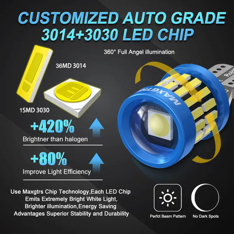 2x W5W T10 LED CANBUS No Error 5W5 12V 8W 950Lm Super Bright Car Interior Side Light 194 3030 SMD Auto Bulb White Amber Red - Image 3