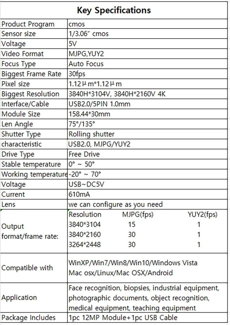 12MP 4K CMOS IMX258 FPC Flachbandkabel-Kameramodul 3840(H)*3104(V) bis zu 30Fps AF/FF Weitwinkel MJPEG, YUY2 – Detail 2