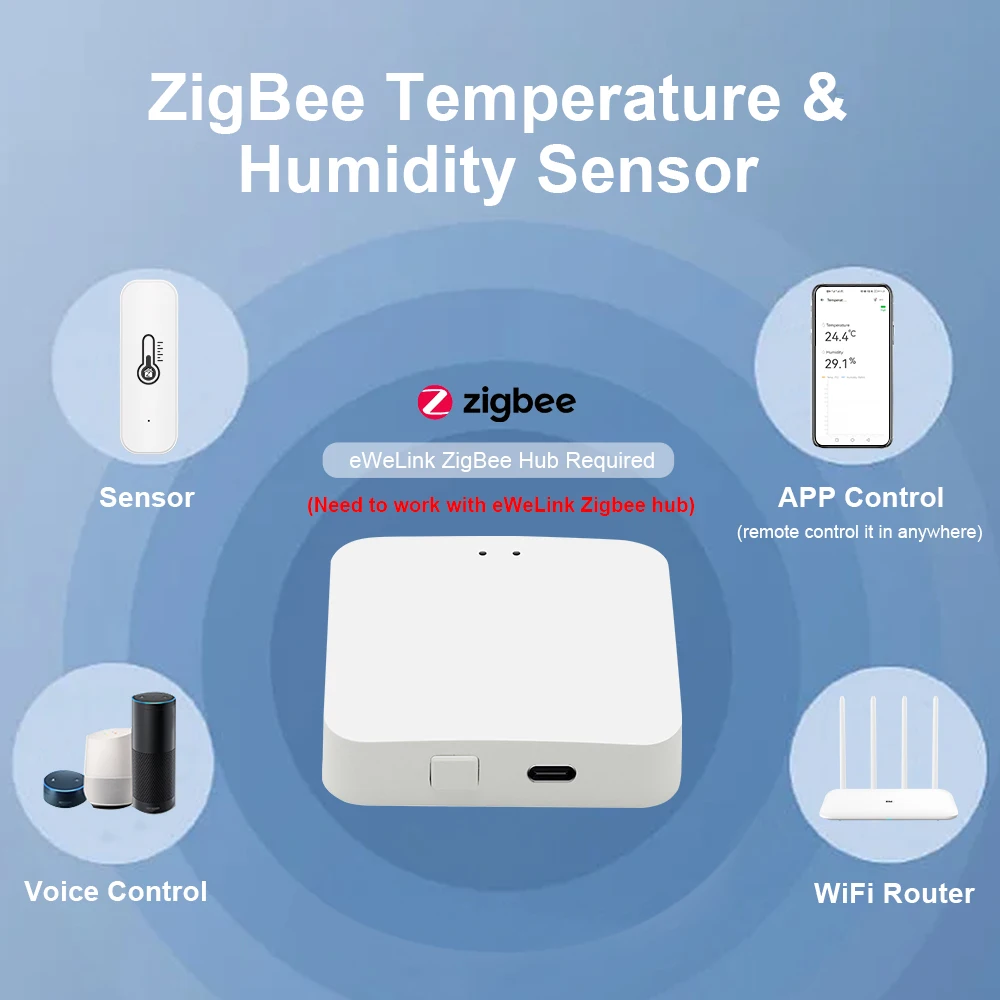 Ewelink ZigBee Smart Temperature Humidity Sensor Battery Powered APP Control The