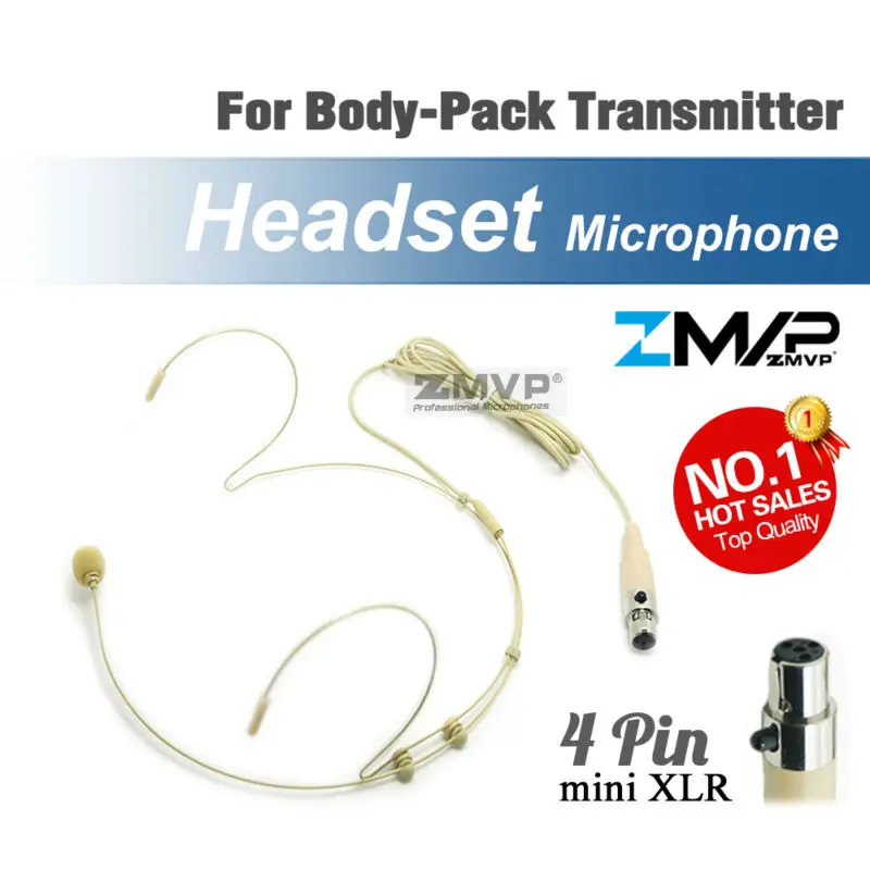 ProfessionalCondenserHeadsetMicrophoneHeadwornMicforWireless