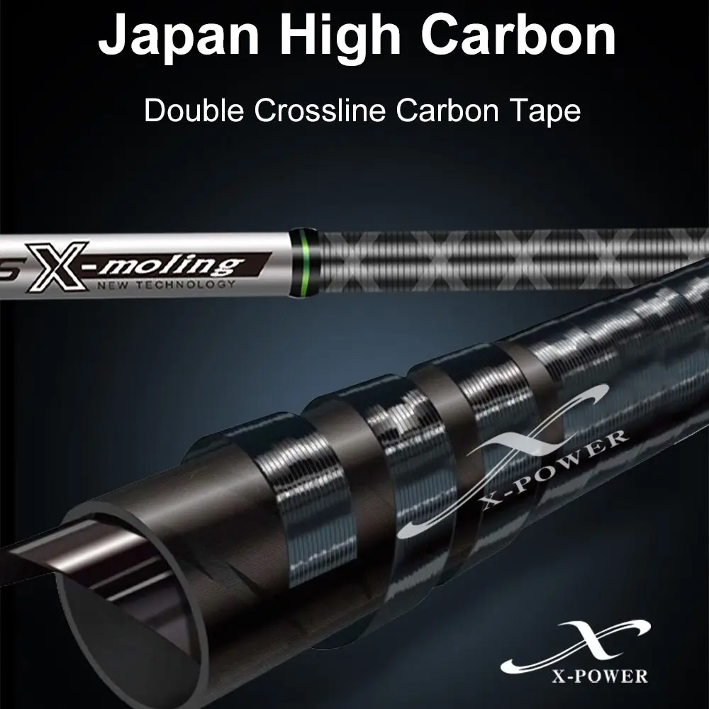 Histar V587   Ʈ  A ̵, Ϻ ䷹ ũν C , ź  ׼ Ǵ  ĳ 轺 ˴