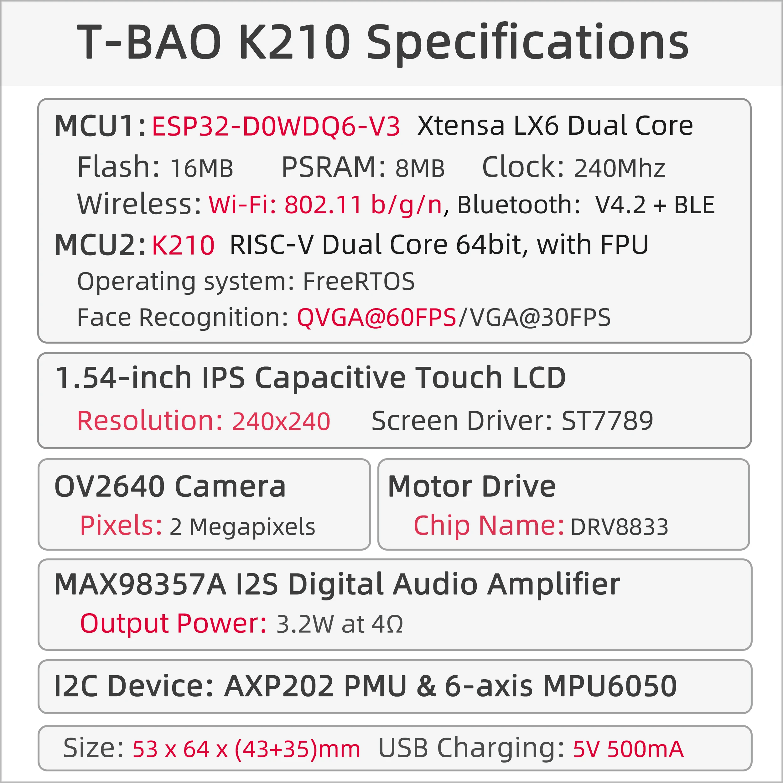 ® T-BAO AI Vision Robot Car K210 Neural Network Processor ESP32 WiFi Bluetooth M