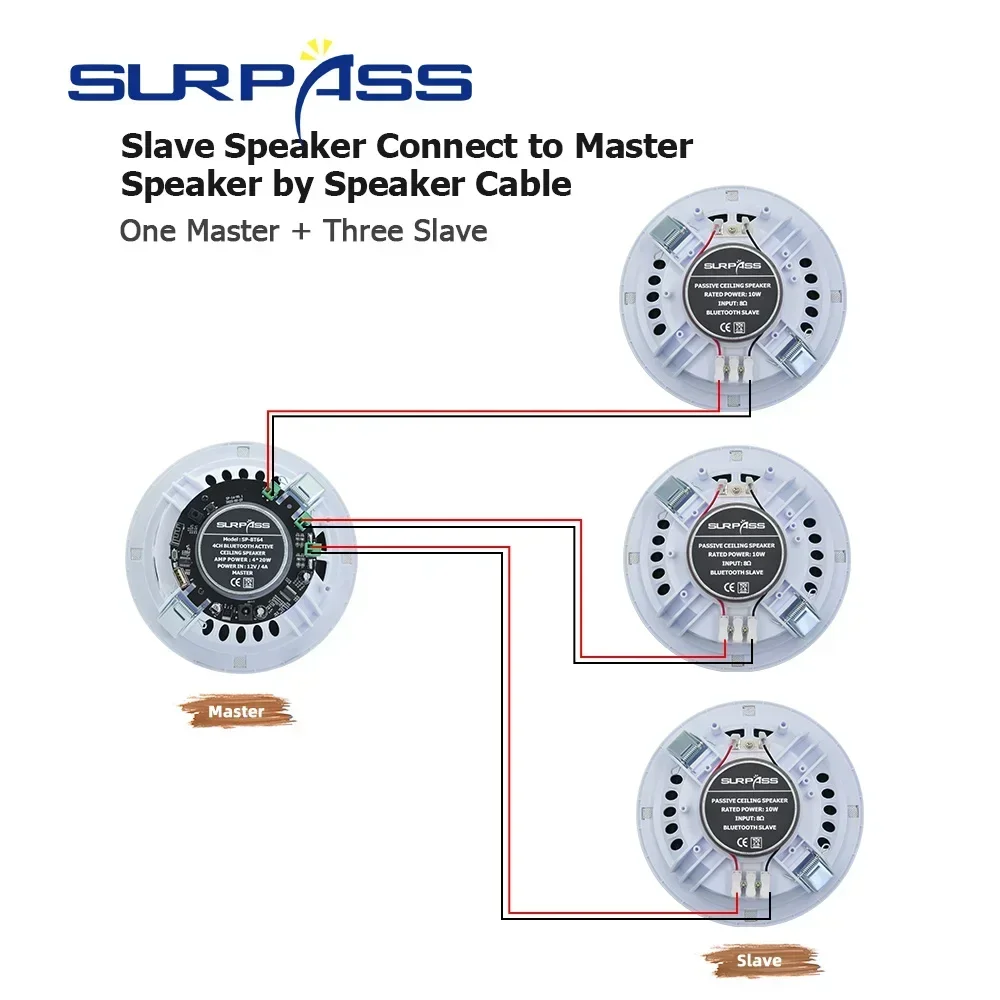 Bluetooth Speaker 6 Inch Sound box SURPASS Audio Stereo Full Range Dustproof Mobile Iphone Connectable for Bathroom Hotel Store