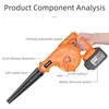 NANWEI Hot Sale High Pressure Electric blower China Blower 0-3000rpm Portable Air Blower for sale. 6