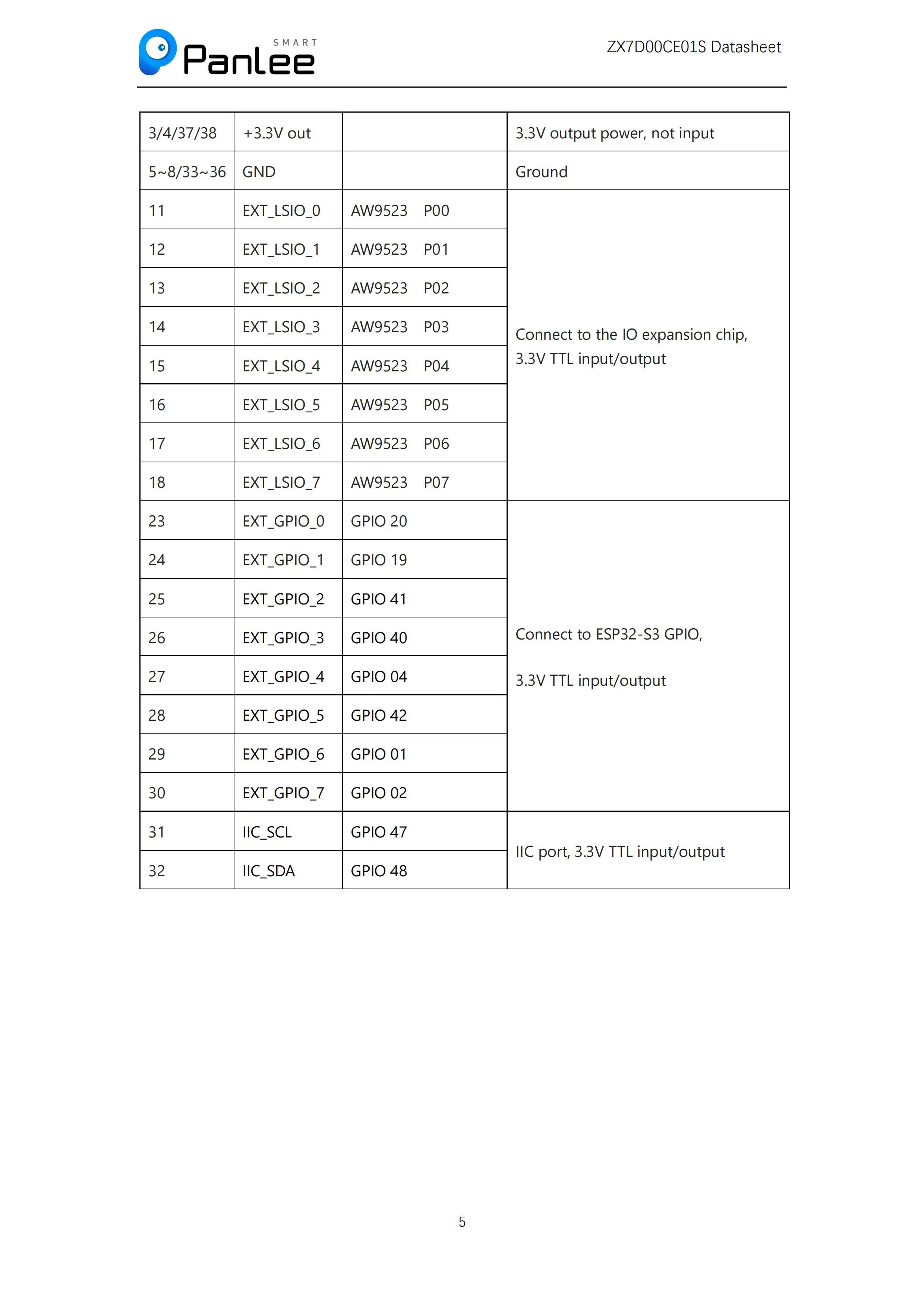 Die 7-Zoll-Seriellbildschirm-ESP32-S3-Lösung unterstützt die Auflösung von WIFI/Bluetooth mit 800 x 480 Kapazitiver Touchscreen – Detail 4