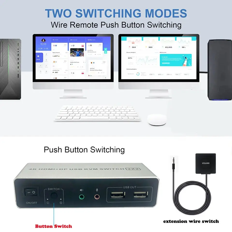   HDMI ÷ Ʈ KVM ġ, ȥ Է, DP HDMI KVM ġ,  2 , PC ǻ 2 , 4K, 60Hz, 2X2