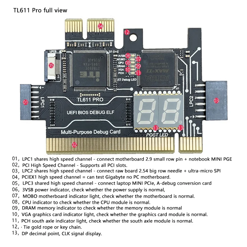 TL611 PRO 진단 카드, 데스크탑 PCI 마더보드용 Pcie 진단 카드, 데스크탑 및 노트북용