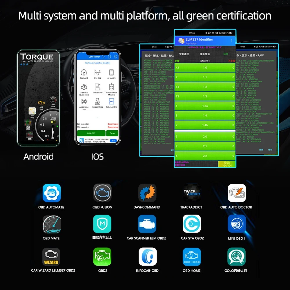 2023 najnowszy skaner samochodowy OBD2 Mini Elm327 Adapter diagnostyczny Tester Bluetooth V1.5 OBD narzędzie diagnostyczne do samochodów dla Android IOS