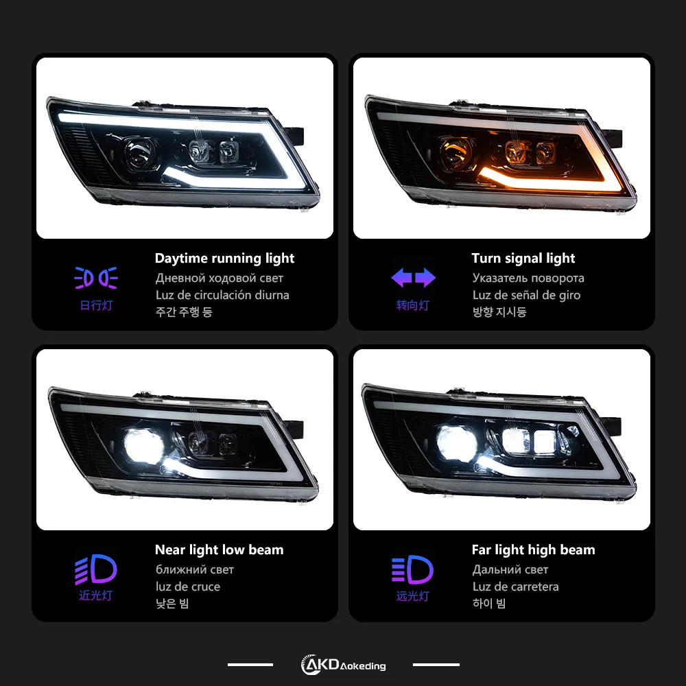 Car Lights for Dodge Journey LED Headlight 2008-2019 JCUV Head Lamp Drl Projector Lens Automotive Accessorie - Image 3