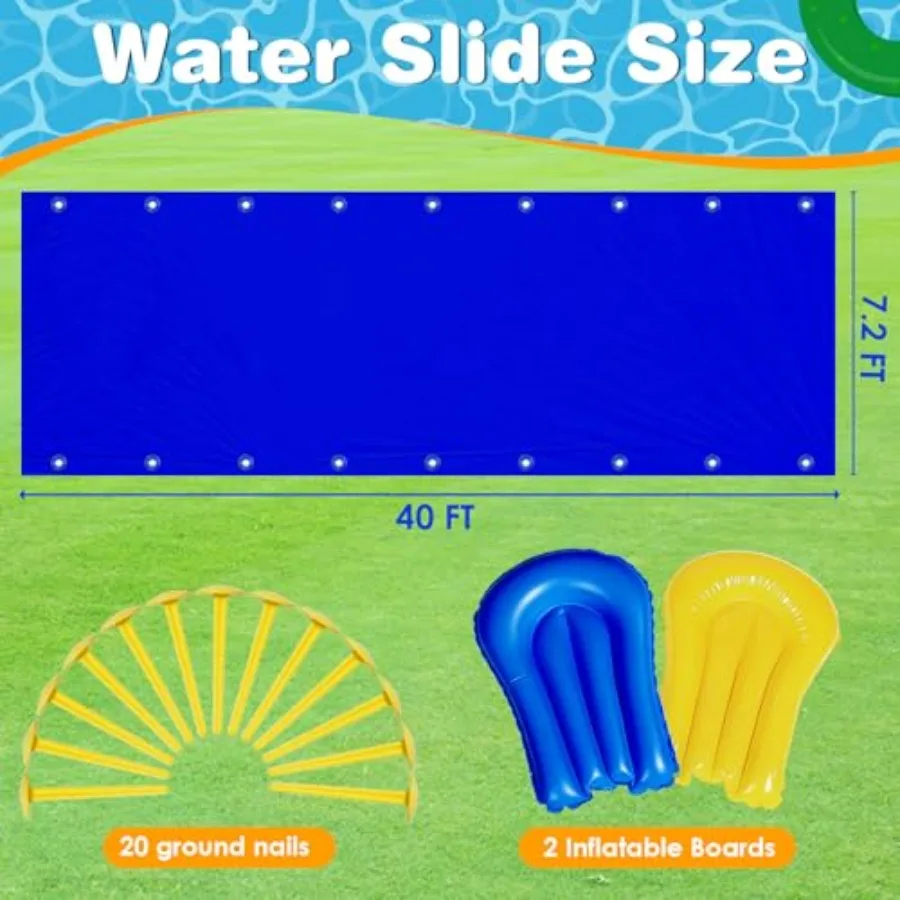 description