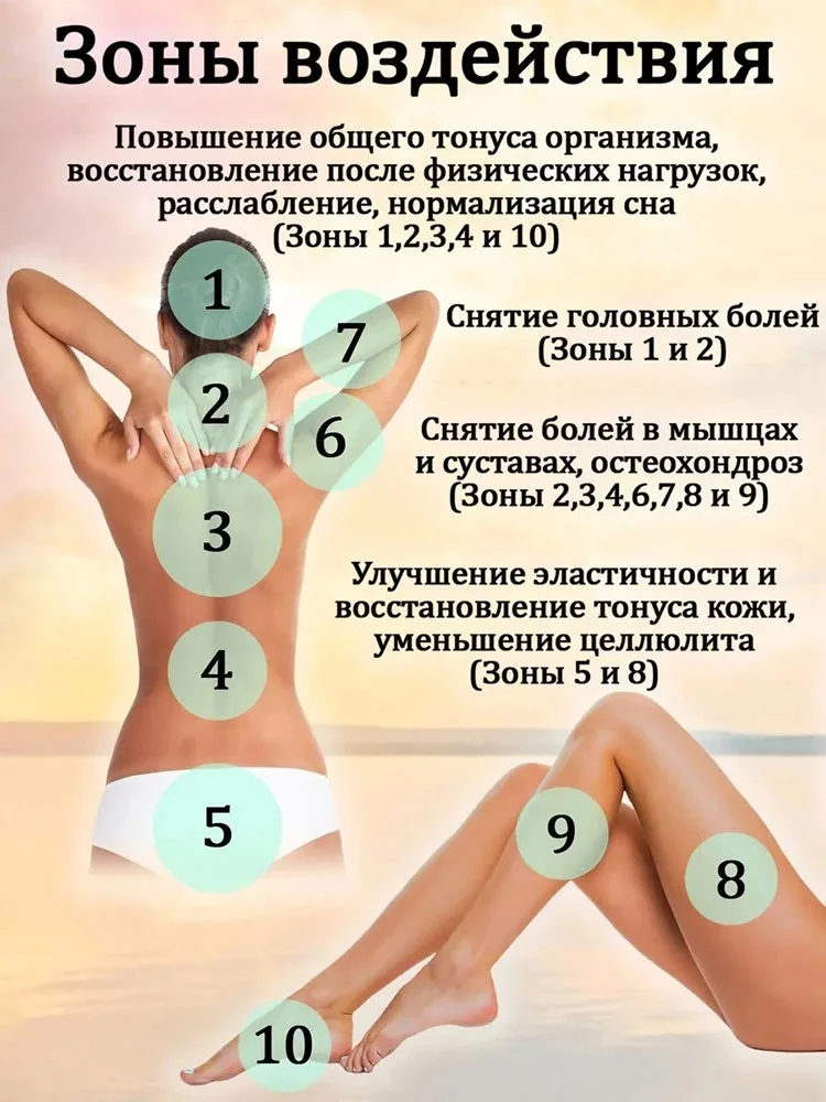 Non-Slip Acupressure Cushion Massage Mat Body Pain Spike Fitness Pilates Exercise Pillow Yoga Mat Gift Bag Applicator kuznetsov